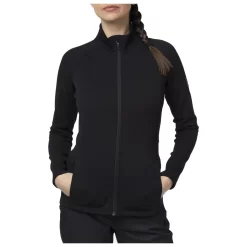 Polaire Rossignol W Classique Clim Black -Location de vêtements d'extérieur. 0fdfd337bbd96d0e9a6fab67299f43852f69b0a3 H20ROSSTTH1335597 5