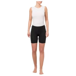 Sous-short VTT Vaude Women's Bike Innerpants III Black -Location de vêtements d'extérieur. 6b3bea2e777dbdf3986370b23d2b6d121b99b0ae E22VAUDVTT2211538 5