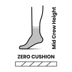 Chaussettes Smartwool M's Run Zero Cushion Mid Crew Charbon -Location de vêtements d'extérieur. 6d0498adec09dace8caf1652db1a57d6b536d608 E23SMAWACC3379092 901