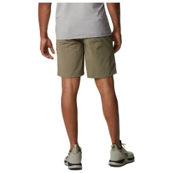 Short De Rando Columbia M's Maxtrail Lite Short Stone Green 8 Short De Rando Columbia M's Maxtrail Lite Short Stone Green -Location de vêtements d'extérieur. 8e3f87e419843d82f5d57f2af3dc6cc8952595cd E22COLUTTB1213036 2