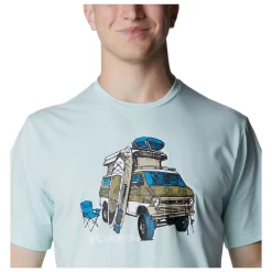 Tee-shirt De Rando Columbia M's Sun Trek SS Graphic Tee Icy Morn 7 Tee-shirt De Rando Columbia M's Sun Trek SS Graphic Tee Icy Morn -Location de vêtements d'extérieur. a8ca5c7e51220dd72bd54799760fd239c3d08ac4 E22COLUTTH1212967 10