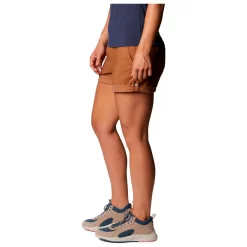 Short De Rando Columbia W's Firwood Camp II Short Elk 8 Short De Rando Columbia W's Firwood Camp II Short Elk -Location de vêtements d'extérieur. d8f77047ec563a03829630e2e5b6567b67b77962 E22COLUTTB1212961 3
